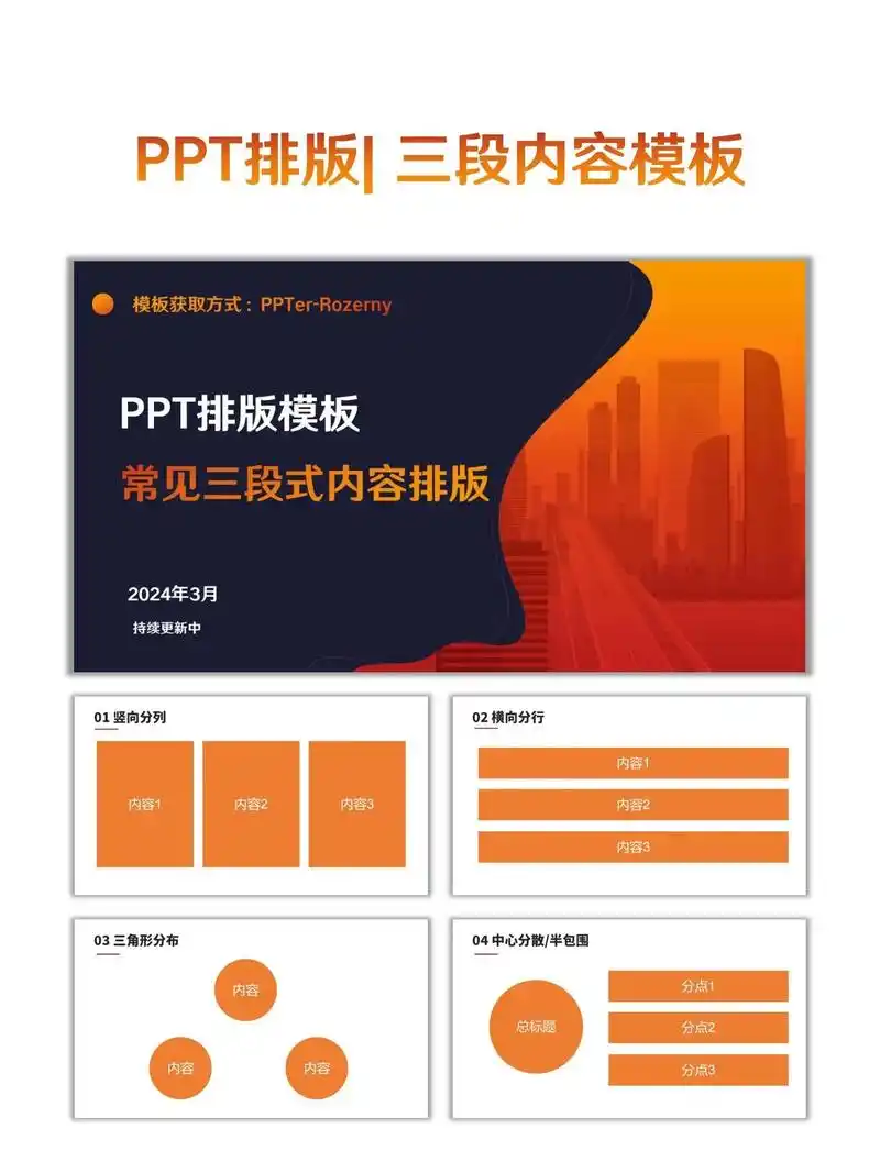 ppt排版常见三段式设计.人生的意义不在于固守,而在于拓展! - 抖音