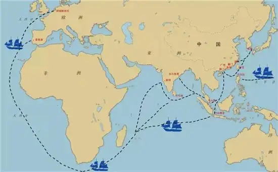 十七世纪世界贸易航海线路图