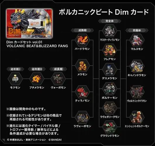 《数码宝贝》生命手环dim卡 全隐藏进化路线大公开|暴龙|龙兽|古兽