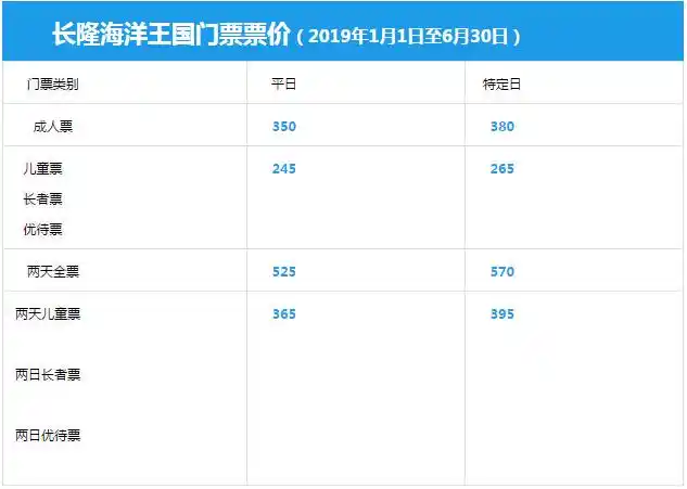 珠海长隆海洋世界门票多少钱珠海长隆海洋世界门票价格