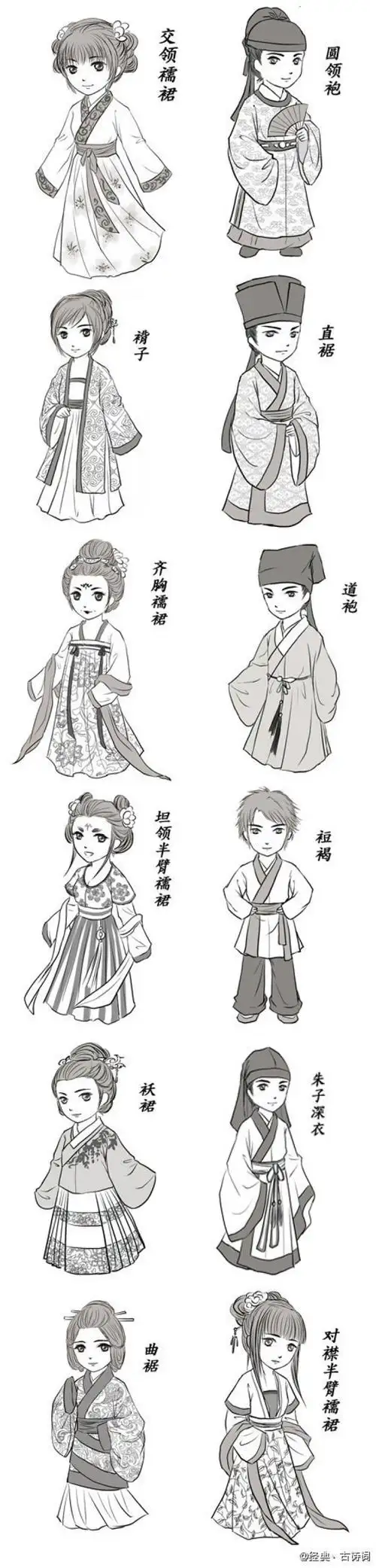 真的太可爱啦图|@爱画画的橙子676767女子古装衣服简笔画画法穿