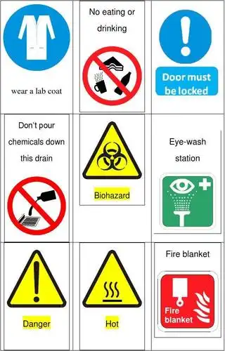英文实验室教室工地安全标签(带彩色图片)