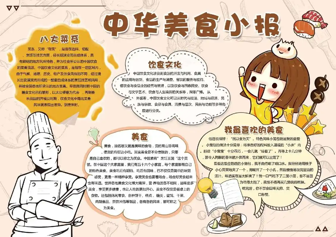 中华美食电子小报模板#图文来了  #电子小报 #手抄报 #素 - 抖音