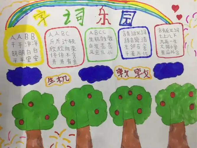 词语手抄报