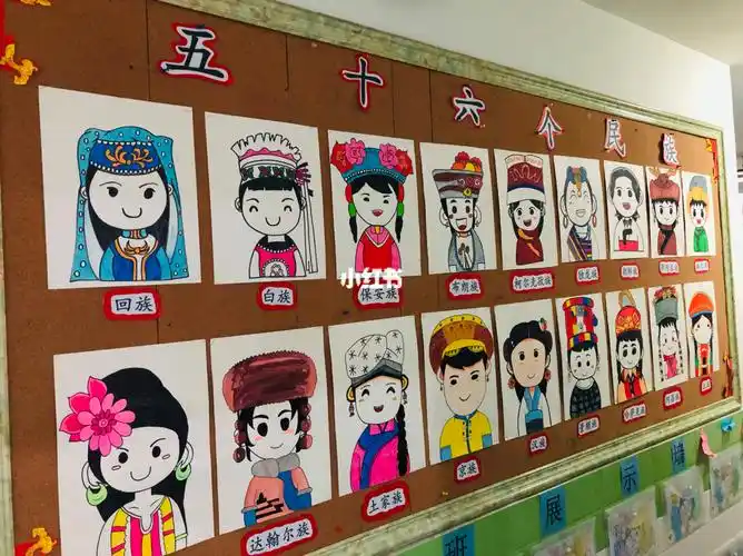 幼儿园环创展示墙