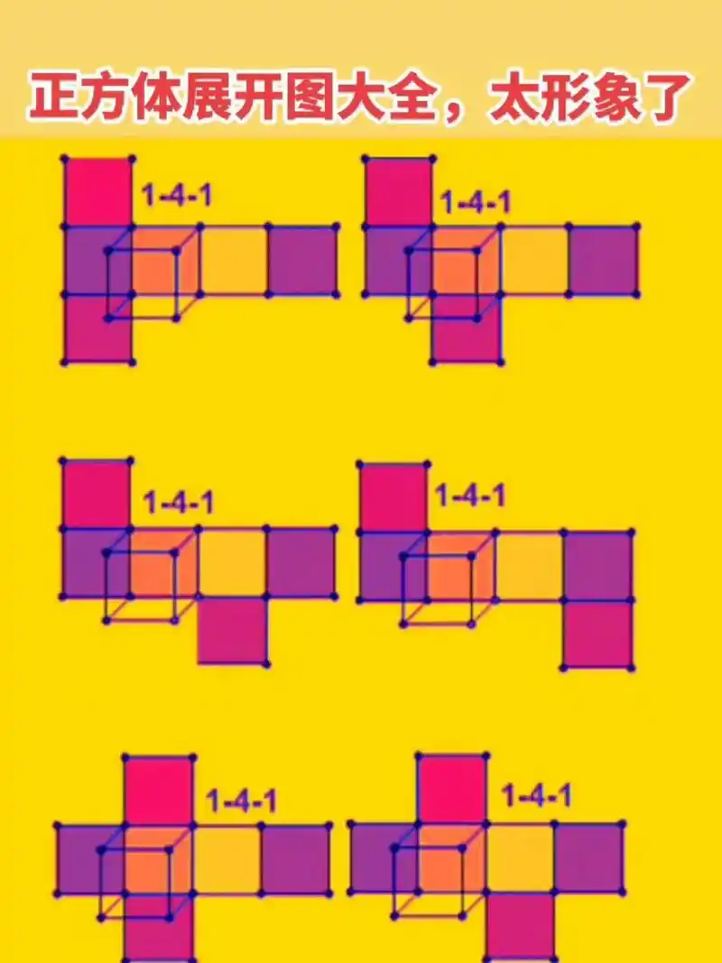 正方体11种展开图,太生动形象太全面了正方 正方体11种展开图,太生动
