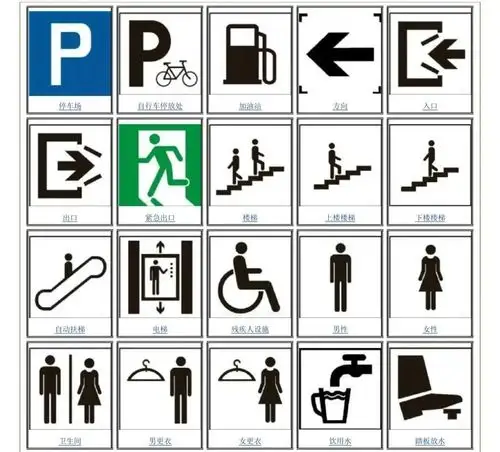 不同颜色在指示牌标志设计中的运用,安全标牌