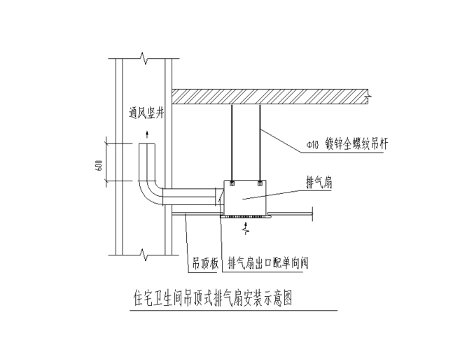 住宅卫生间吊顶式排气扇安装示意图