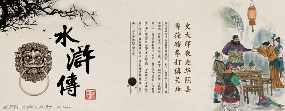 水浒传中国风灯箱背景