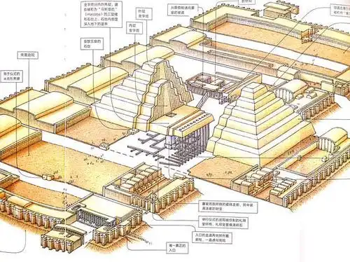 左赛尔金字塔·全彩剖面图