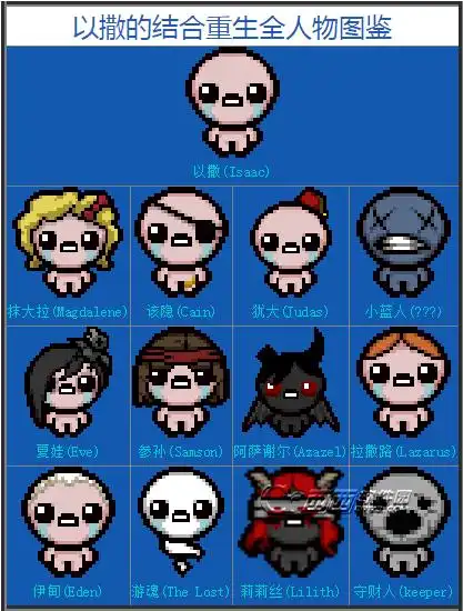 以撒的结合重生全人物解锁方法和解锁条件