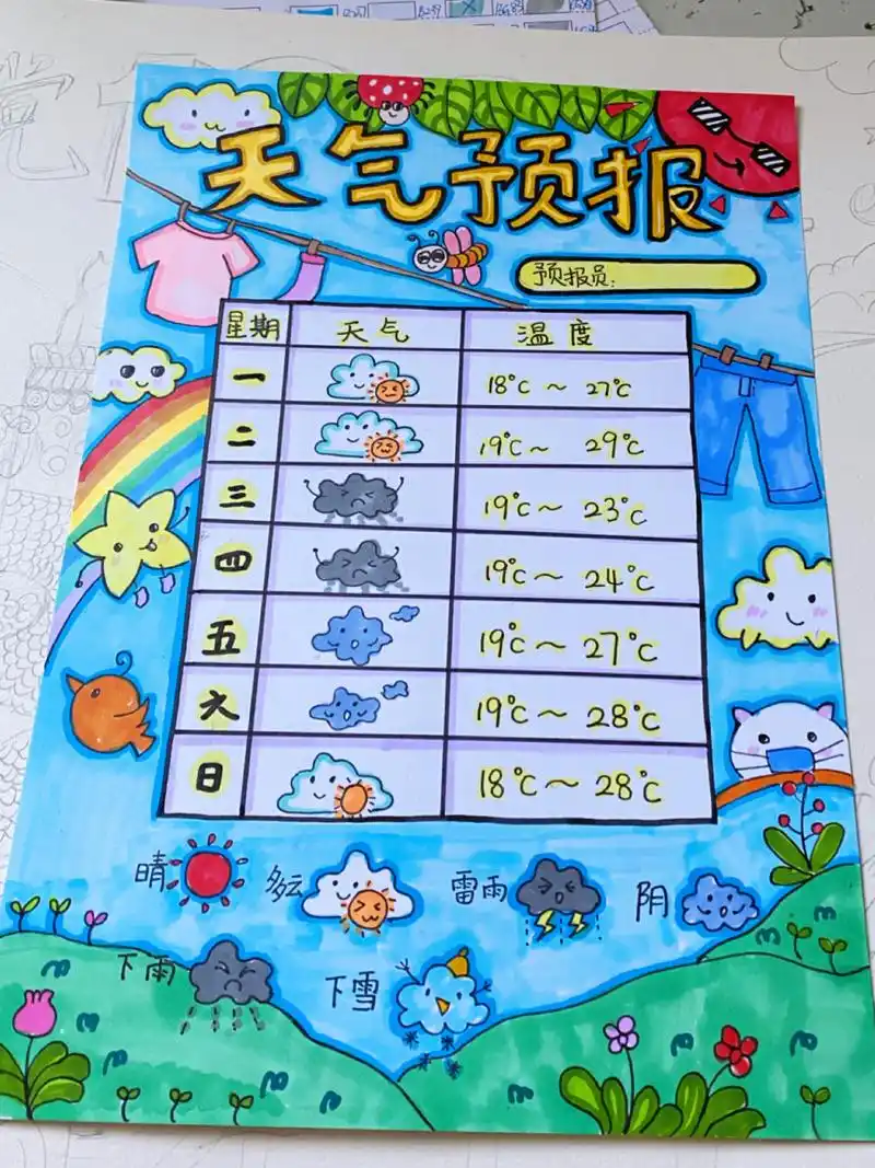 天气预报表 天气预报表 a4纸 马克笔涂色 有线稿