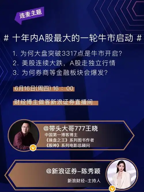 16点@带头大哥777王晓@新浪证券中国第一博客博主,《操盘之王》系列