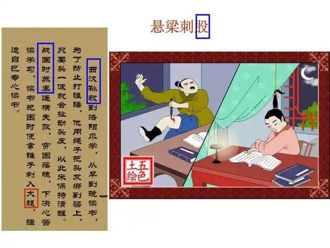 悬梁刺股课件-20221216.ppt