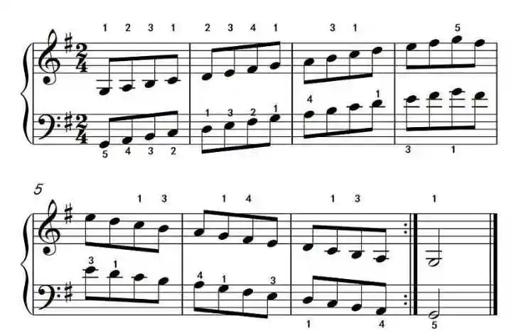 g大调音阶钢琴谱五线谱正确g大调音阶位置及调号