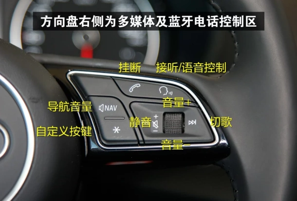 奥迪q2l方向盘按键功能图片解析
