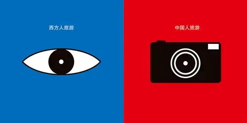 中西方文化对比