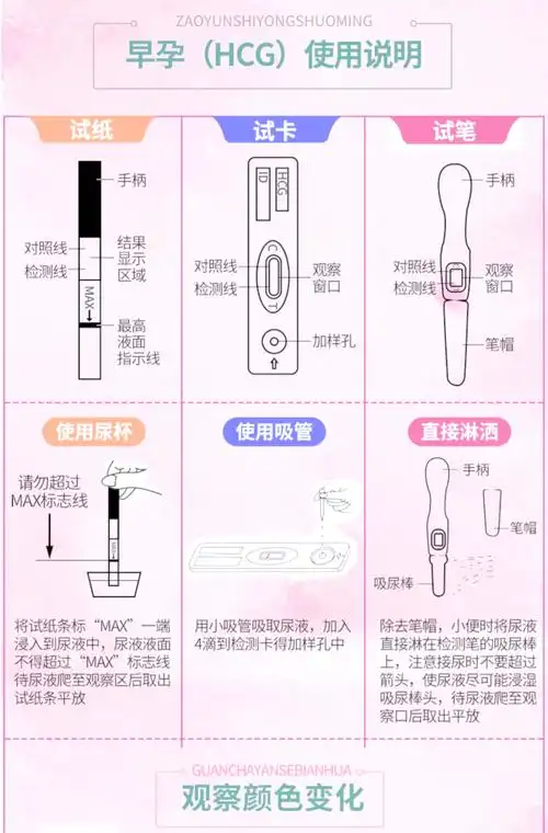 🤰验孕棒类型及使用方法全解析💉
