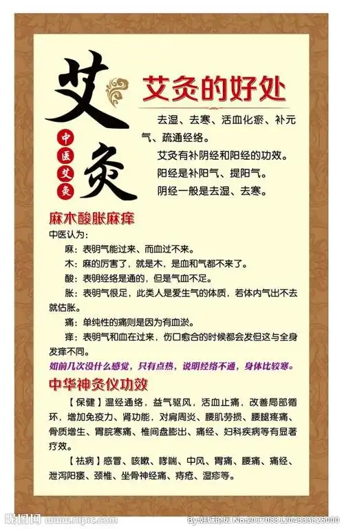 艾灸的好处源文件为位图图片