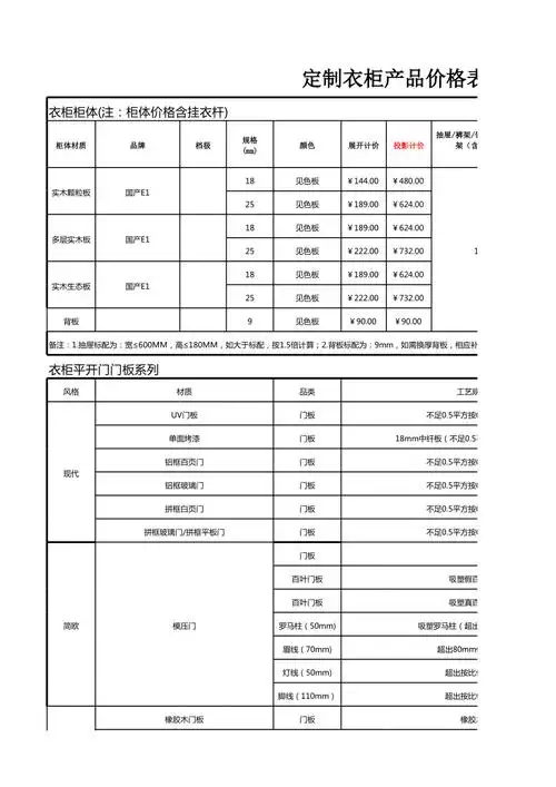 定制衣柜产品价格表