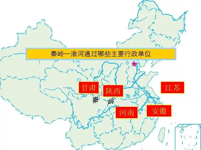 地理课件——秦岭淮河一线介绍ppt