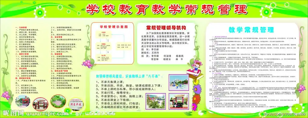 学校教育教学常规管理矢量图__展板模板_广告设计_矢量图库_昵图网