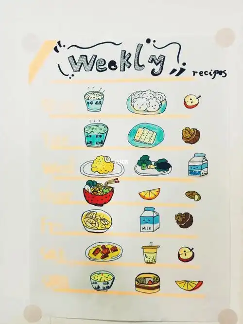 不重样早餐  #儿童早餐食谱 #手帐简笔画 #0基础学插画