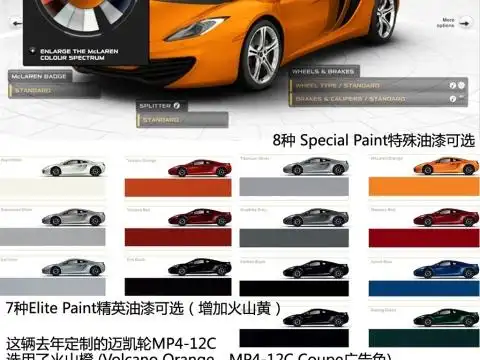 2012款 3.8t 标准型