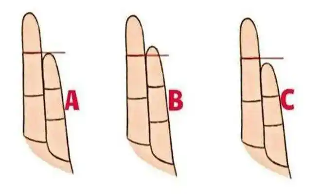 你的财运旺不旺?4个地方一眼就能看出,看看你有没有