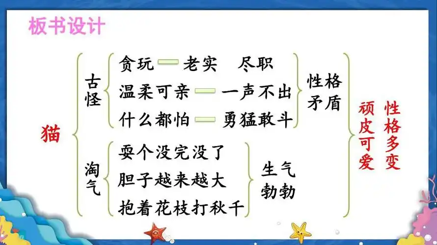 云课堂教学语文学科四年级下册《猫第二课时》——东湖中心学校"停课