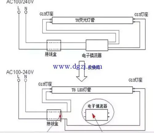 电感式镇流器led灯管图解改装