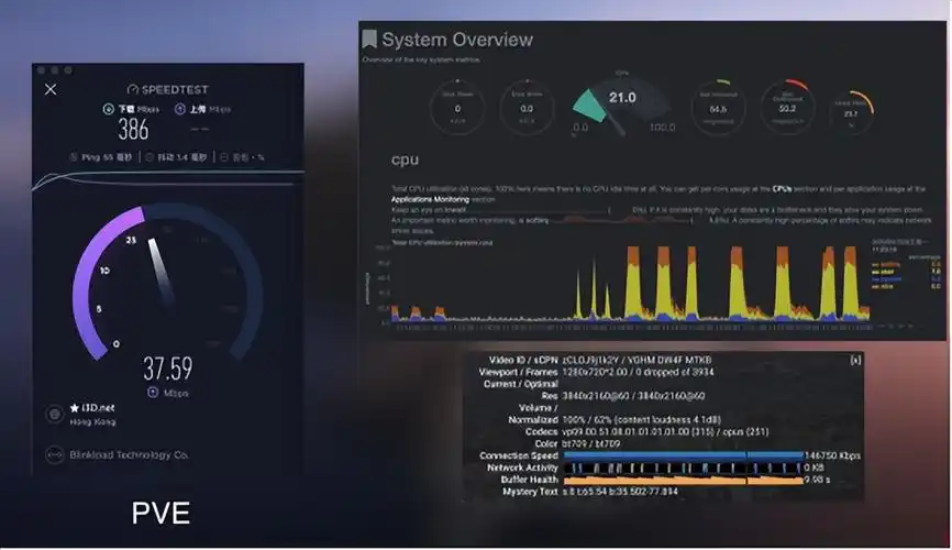 软路由虚拟机系统怎么选虚拟机esxi和pve谁更快