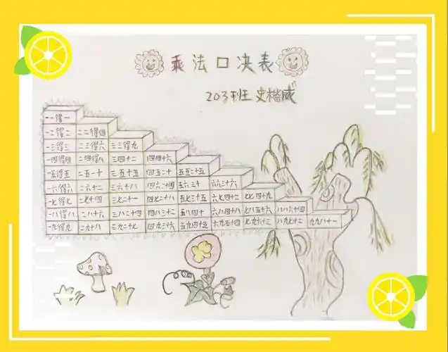 记203班乘法口诀表手抄报制作活动