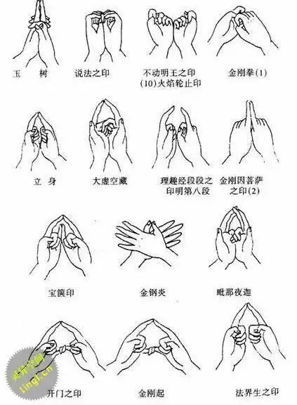 手印象征佛说法之意表现佛陀于鹿野苑初转法轮时的状态所以称为简笔画