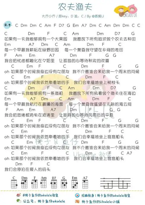 农夫渔夫-大乔小乔 尤克里里谱