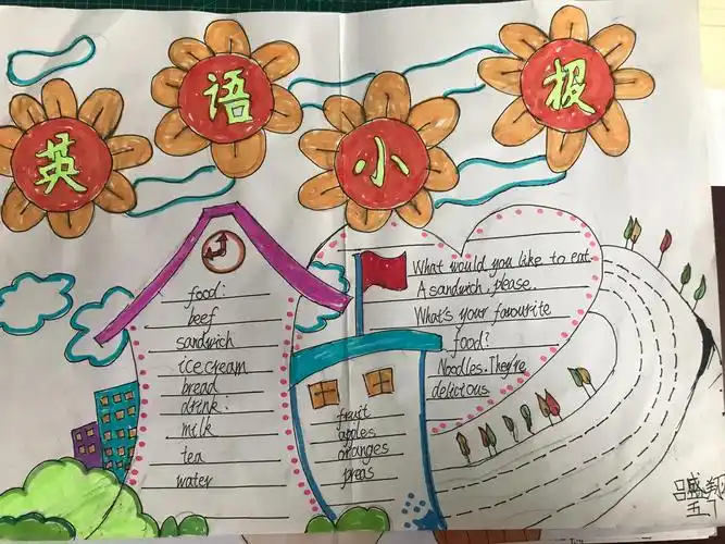 【诗意西小】五年级娃娃们精美的英语手抄报,有你的作品吗?