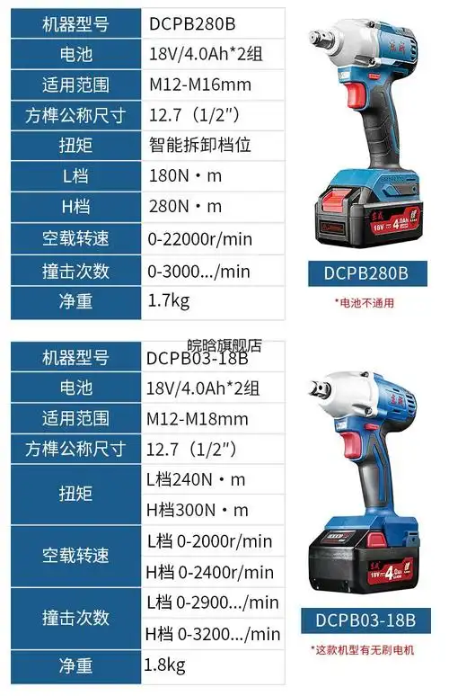 东城牌电动扳手东成充电式电动扳手风炮大扭力汽修架子东城锂电无刷