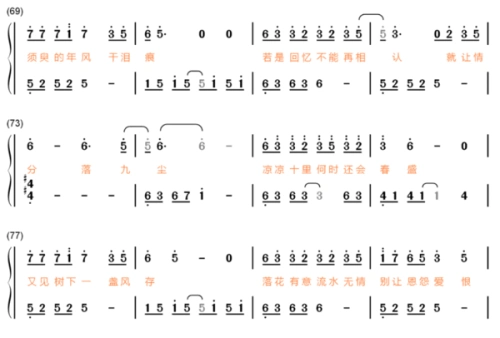 凉凉钢琴双手简谱