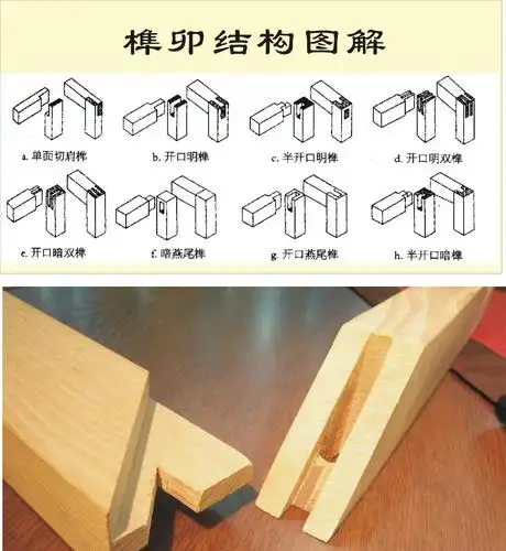 原色 【颜色】 本色/仿古 【等级】 一等品 【工艺】 榫卯结构-手工