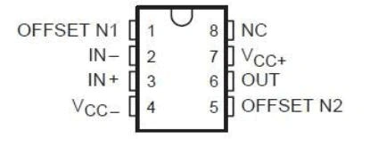 二阶有源低通滤波器 一,芯片介绍 ua741集成运放管脚图及作用