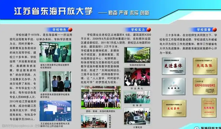 学校介绍展板图片图片-图行天下图库