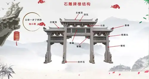 厂家直销石雕牌楼 景区石牌坊 街道石雕牌楼寺庙大理石中式门头