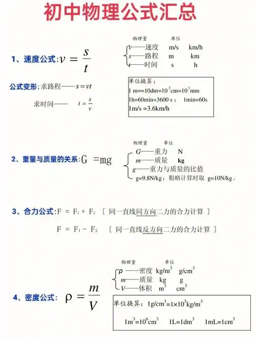 初中物理公式汇总