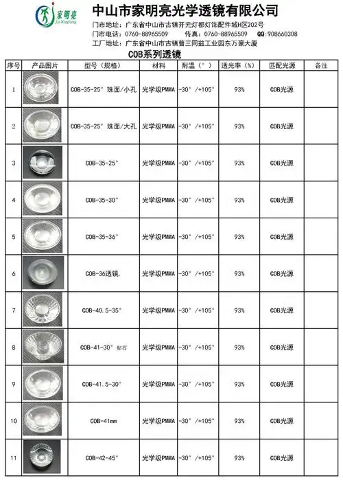 供应优质cob透镜 直径42mm 40度发光面透镜 led灯饰配件批发