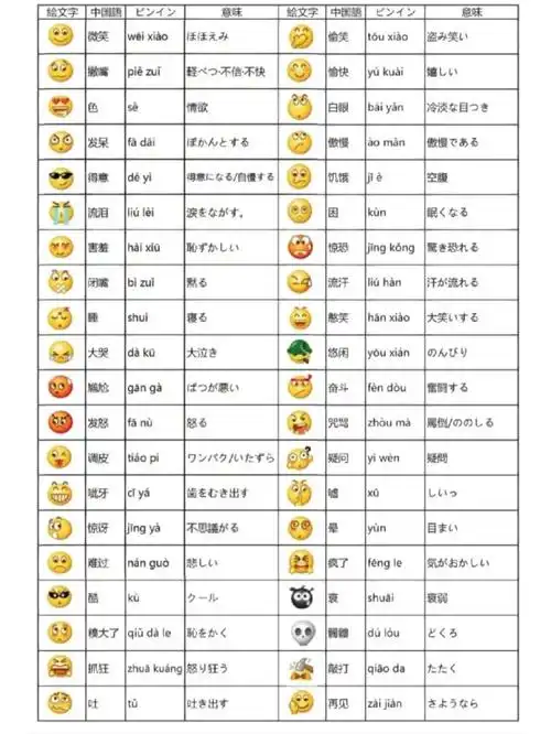 n	
※我喜欢的表情包