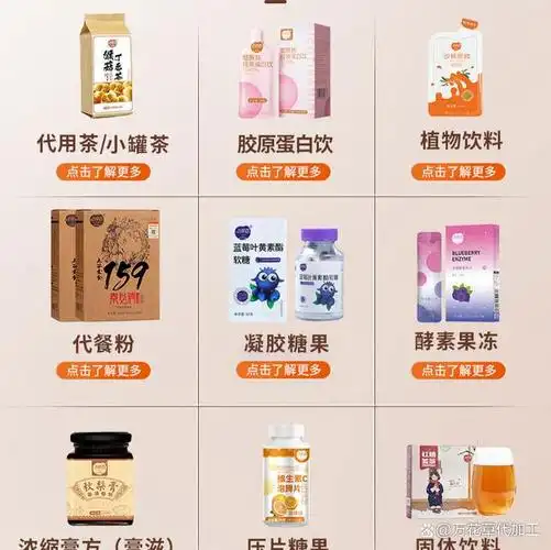 健康食品行业现状分析