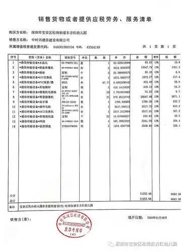 附:安全监控项目合同,中标通知书,验收报告,发票,销货清单项目地点
