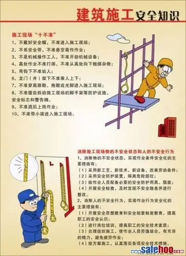 建筑工程安全知识大全