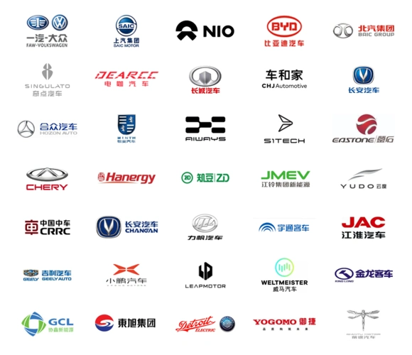 走,11月去昆山,新能源汽车产业链行业精英邀您昆山论剑!