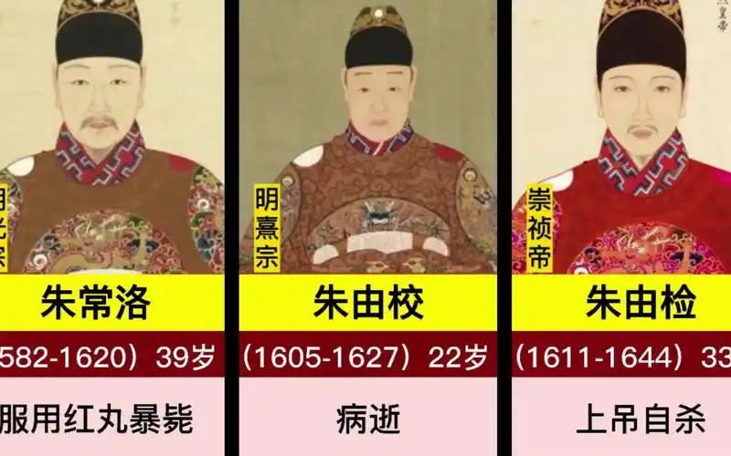 明朝历代皇帝都是怎么死的?多数都是英年早逝!